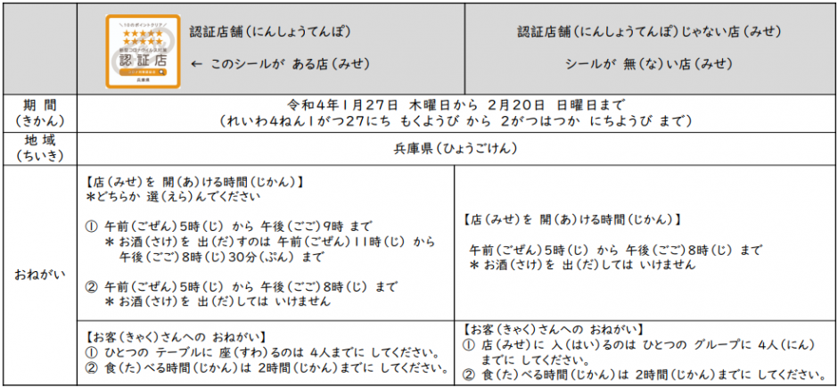 20220125表